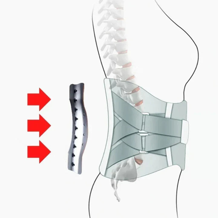 BowLift | Lumbar Pain Relief Back Support