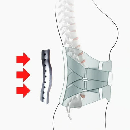 BowLift | Lumbar Pain Relief Back Support