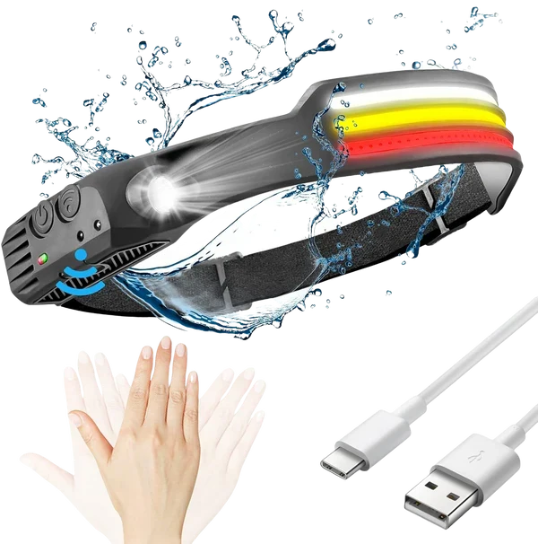 Skanto | Rechargeable LED Headlamp for Running, Cycling, and Outdoor Adventures