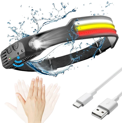 Skanto | Rechargeable LED Headlamp for Running, Cycling, and Outdoor Adventures