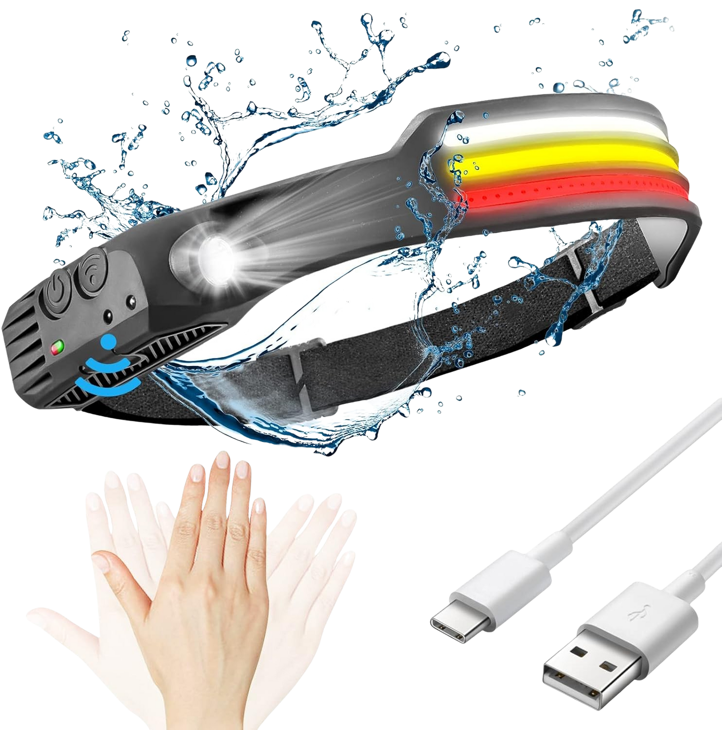 Skanto | 230º LED Headlamp with Adjustable Brightness and Lightweight Design for Camping, Hiking, and Outdoor Activities