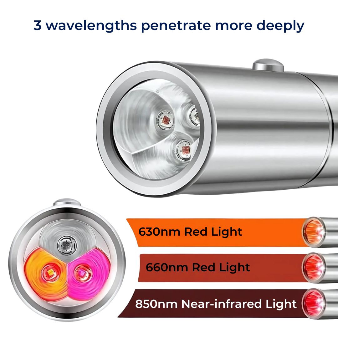 LumiHeal Light Therapy Device for Pain Relief | Reduces Inflammation - Enhances Circulation - Supports Muscle Relaxation - for Chronic Pain Bowlift