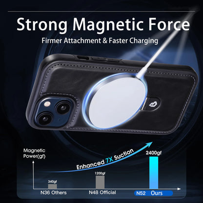 Magnetic iPhone case with invisible ring stand