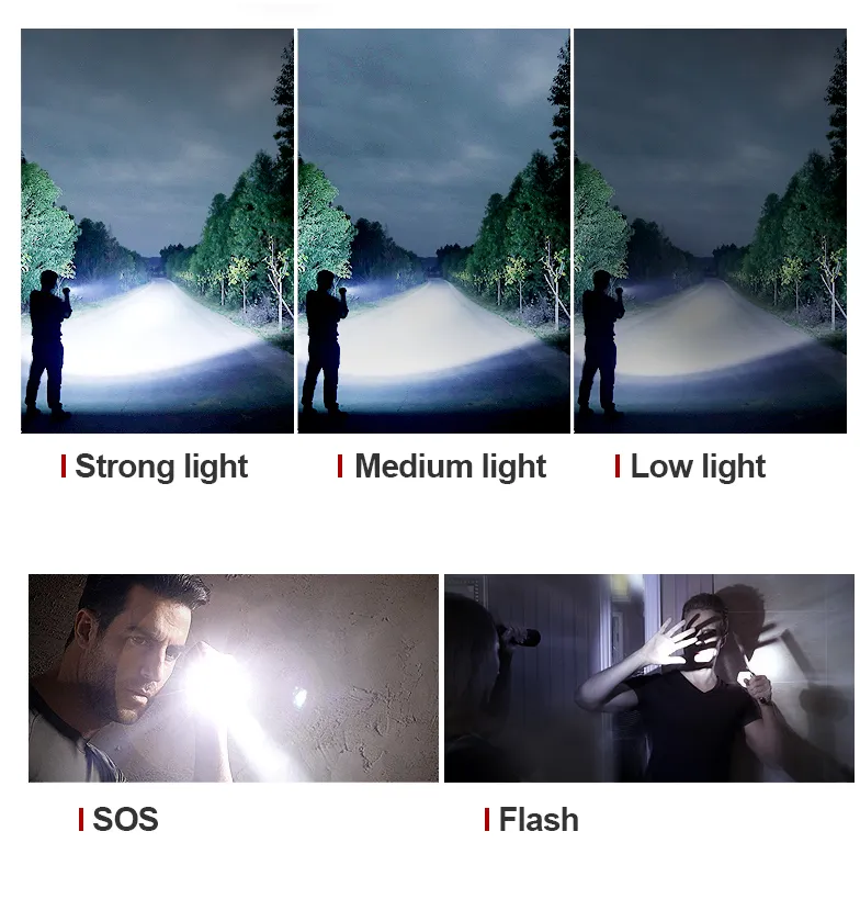 Skanto | LED Flashlight | Rechargeable Flashlight