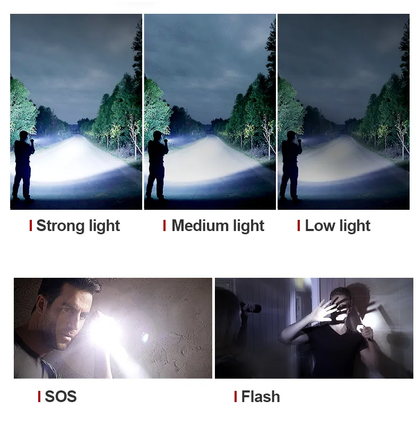 Skanto | LED Flashlight | Rechargeable Flashlight