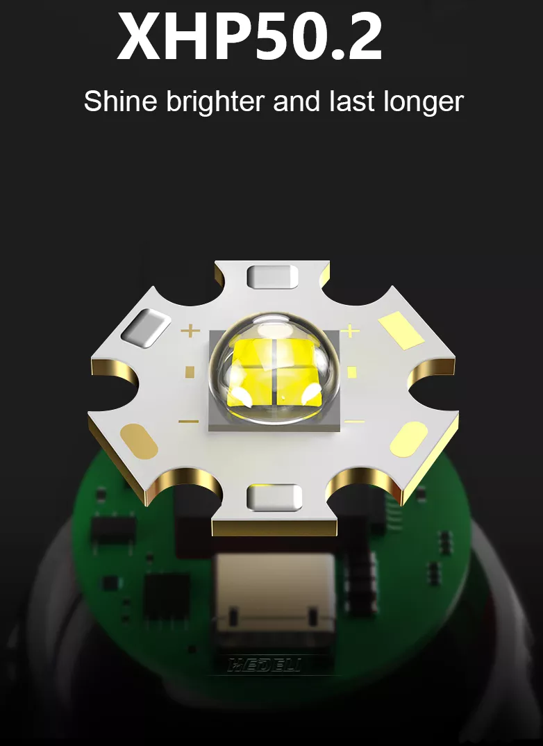 Skanto | LED Flashlight | Rechargeable Flashlight