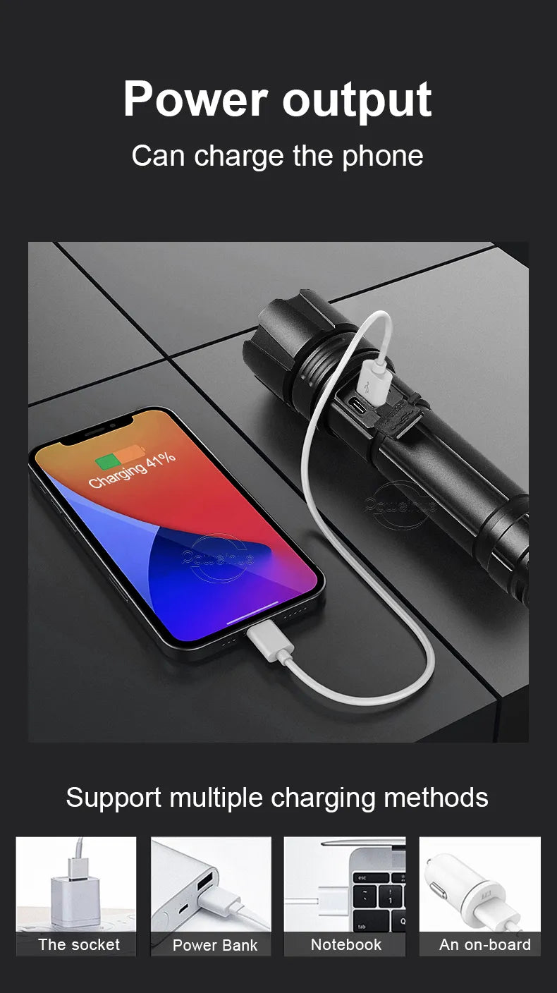 Skanto | LED Flashlight | Rechargeable Flashlight
