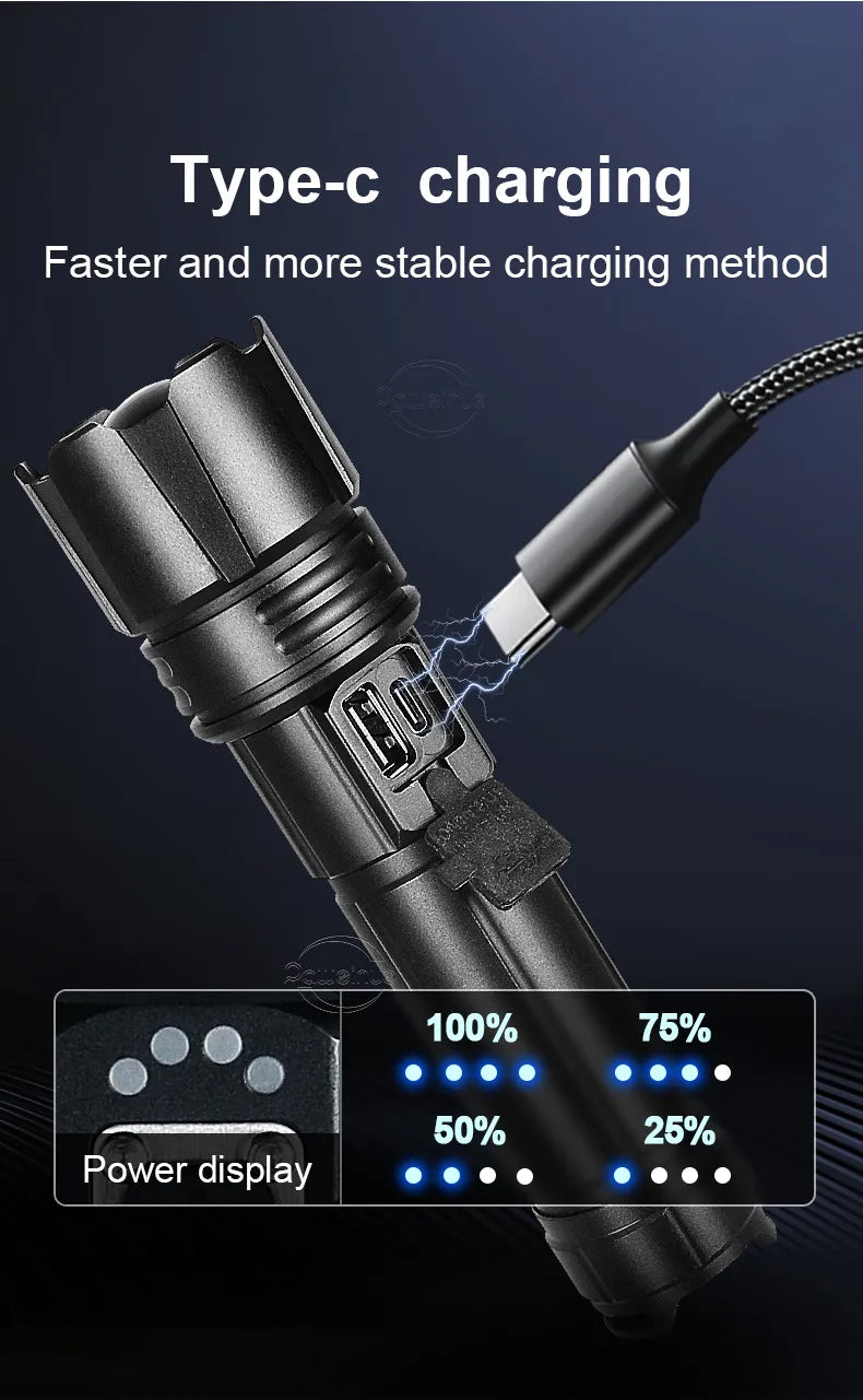 Skanto | LED Flashlight | Rechargeable Flashlight