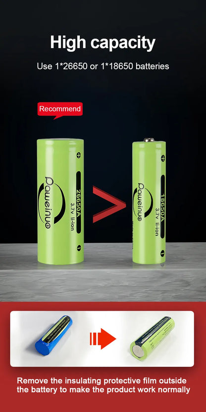 Skanto | LED Flashlight | Rechargeable Flashlight