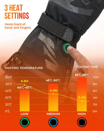 Skanto | Thermal Heated Gloves | Waterproof Rechargeable Winter Gloves