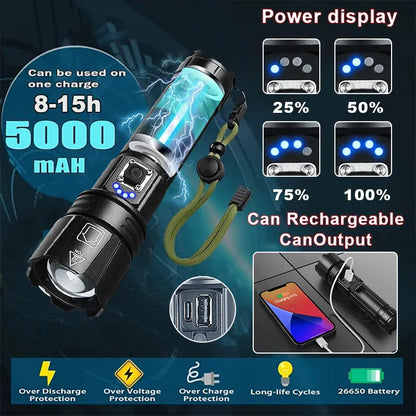 Skanto | LED Flashlight | Rechargeable Flashlight