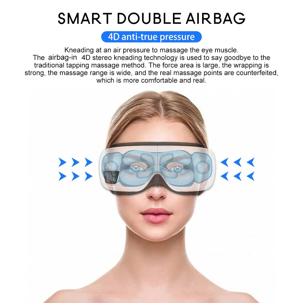 Smart Eye Massager with Airbag Technology Skanto
