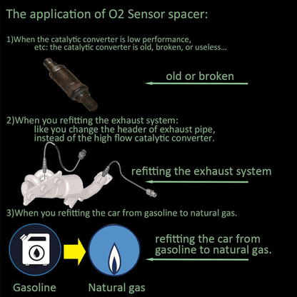 BowLift | O2 Sensor Adapter with Anti Error Code Function