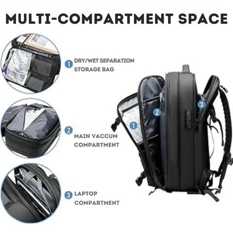 Skanto | Vacuum Compression Backpack – Designed to Fit Your Gear-Tech Vacuum Sealer | Travel Smart, Pack Light