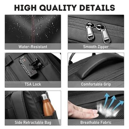 Skanto | Vacuum Compression Backpack – Designed to Fit Your Gear-Tech Vacuum Sealer | Travel Smart, Pack Light
