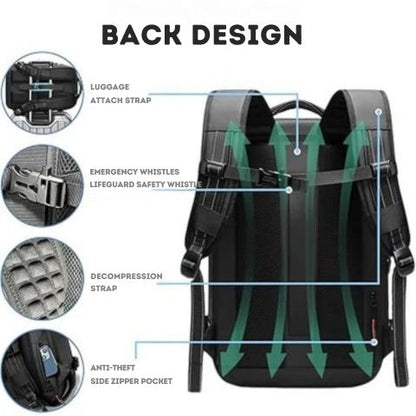 Skanto | Vacuum Compression Backpack – Designed to Fit Your Gear-Tech Vacuum Sealer | Travel Smart, Pack Light