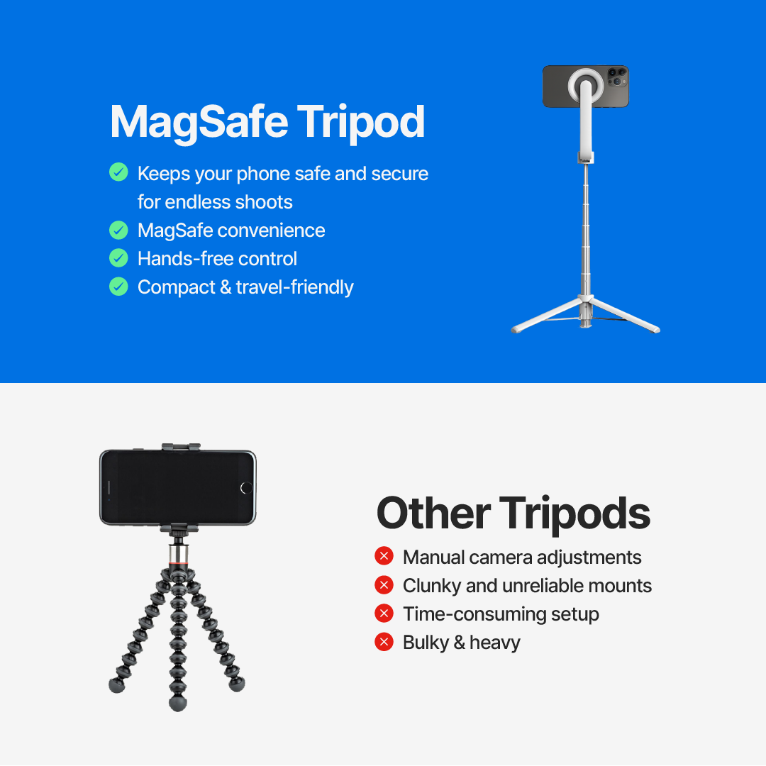 Skanto | iPhone Tripod with Wireless Remote | for Content Creators