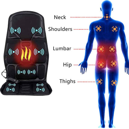 Brehn | Ergonomic Massage Seat Topper | Shiatsu & Vibration Massage for Neck, Back & Thighs | Switchable Heat Function | Incl. Car Adapter & Remote Control