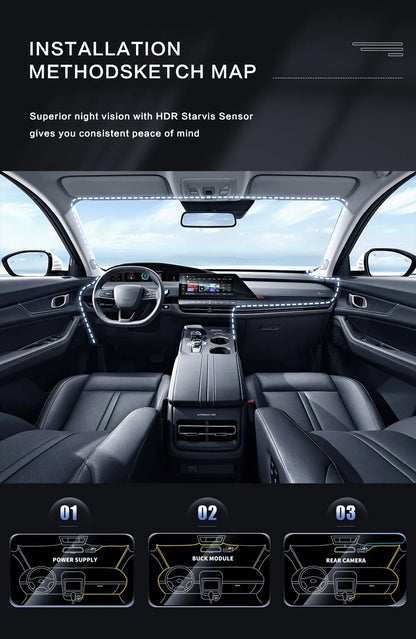 Dashcam with Night Vision and IR Technology Skanto