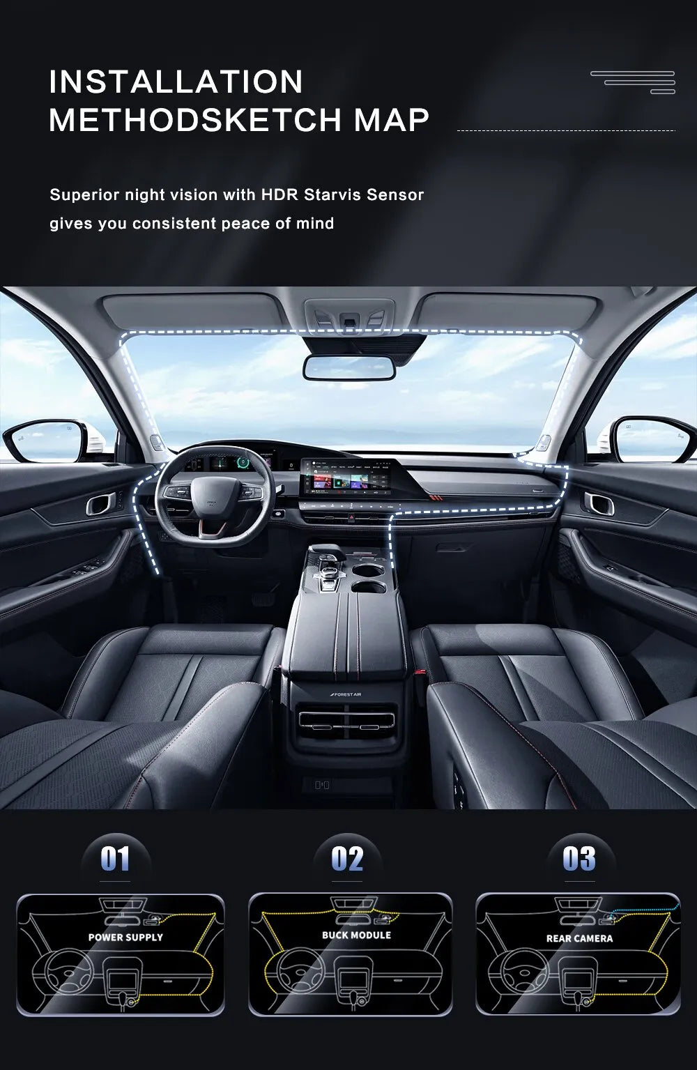 Dashcam with Night Vision & IR Technology Bowlift