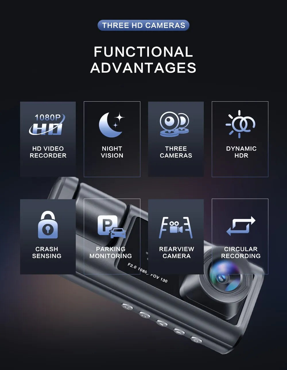 Dashcam with Night Vision and IR Technology Skanto
