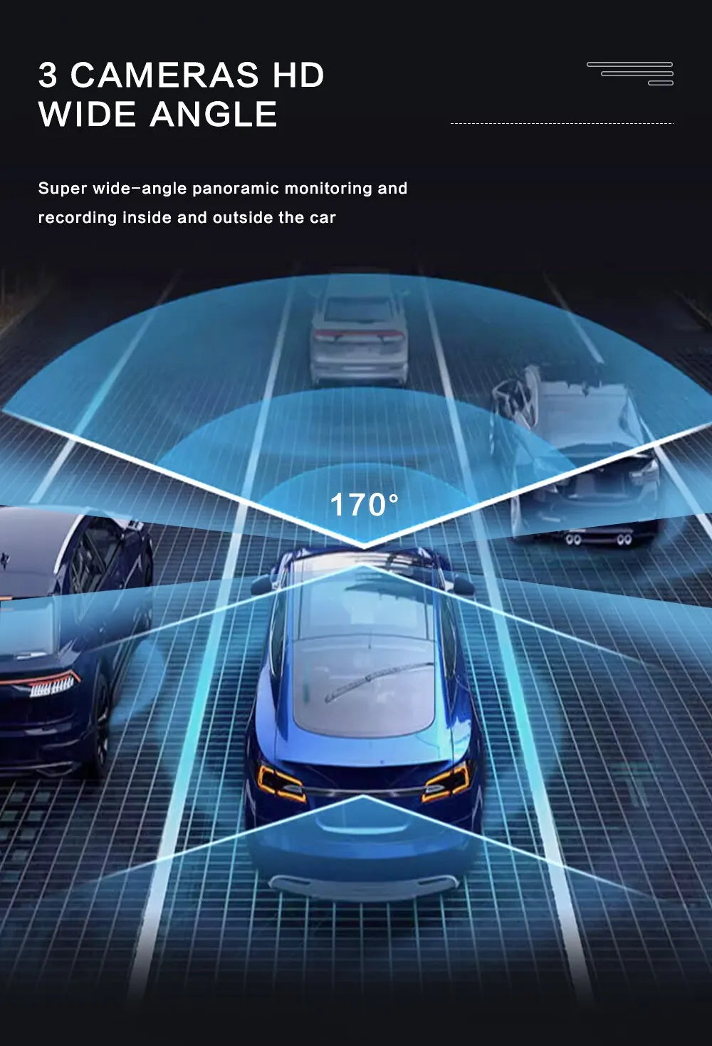 Dashcam with Night Vision and IR Technology Skanto