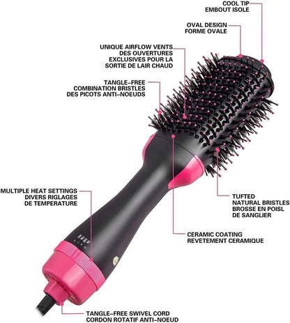 Skanto | 4-in-1 Hair Dryer & Straightener for Volume & Shine