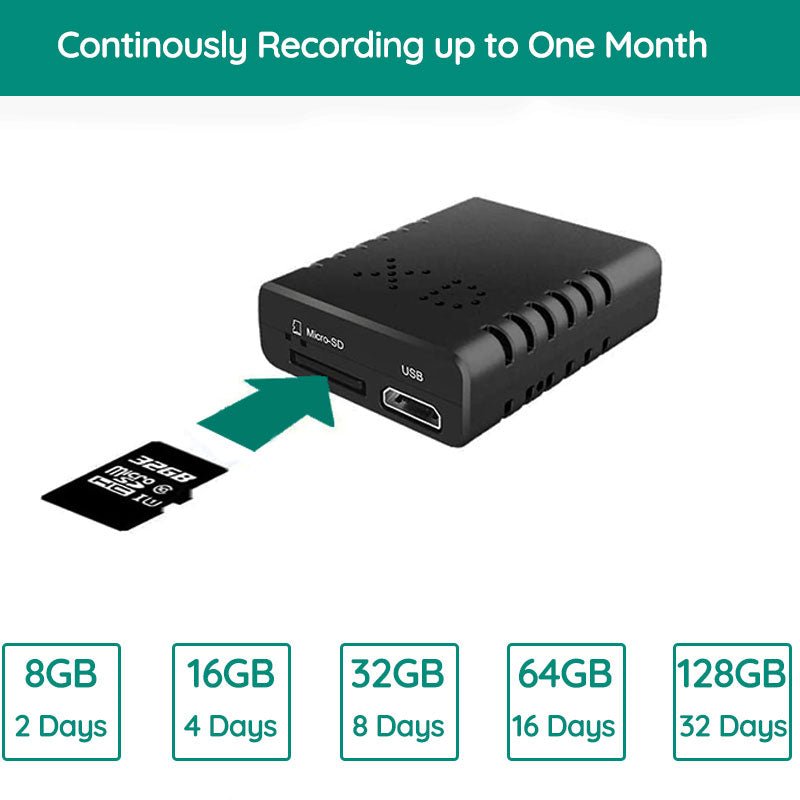 Skanto | Skanto Mikro HD Video Camera with Sound