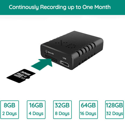 Skanto | Skanto Mikro HD Video Camera with Sound