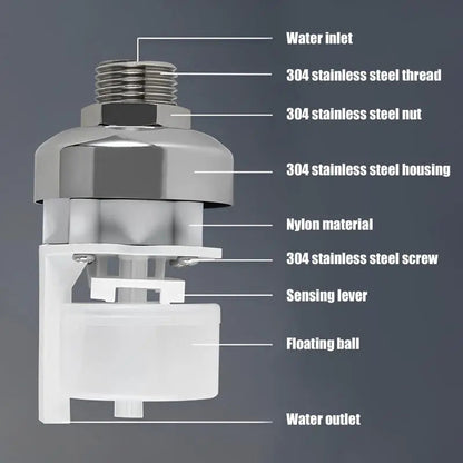 BowLift | Mini Float Valve | Automatic Water Level Control | Stainless Steel | 10–150 PSI | Compact