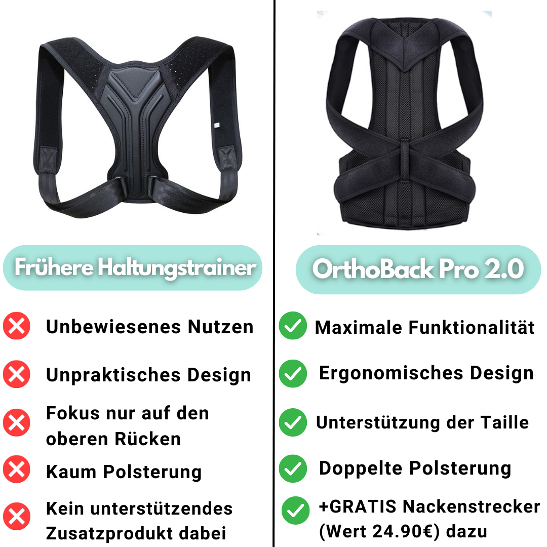 BowLift | OrthoBack Pro - Back Posture Trainer