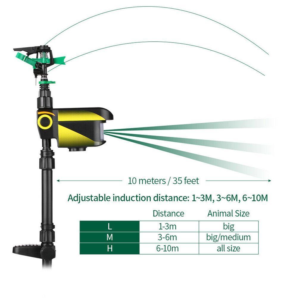 BowLift | Motion Activated Deer Repellent Sprinkler - Solar Powered Animal Deterrent for Gardens & Lawns