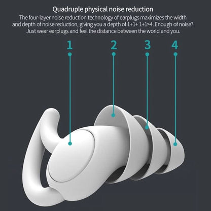 Skanto | Soft Earplugs for Deep Sleep and Noise Reduction