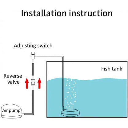 BowLift | Nano-Aeration Stone for Aquariums – Oxygen Booster for Your Fish