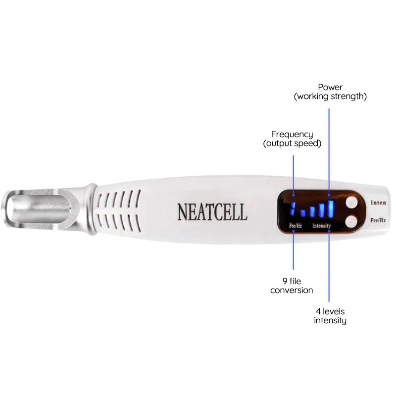 Pulse Laser Pen with Picosecond Technology