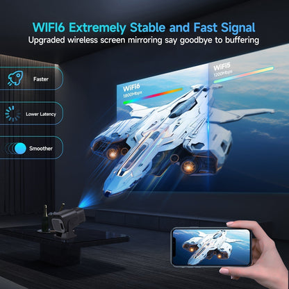 Skanto | CineBeam 4K Mini Projector – Portable Home Cinema with 180° Rotation