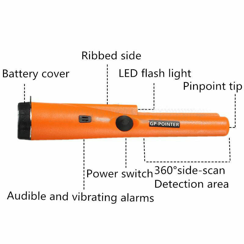 Skanto Skanto | Waterproof Metal Detectors