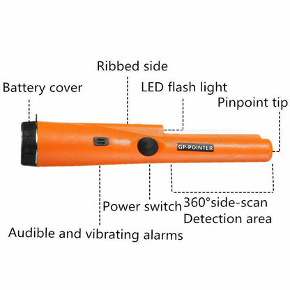 Skanto Skanto | Waterproof Metal Detectors