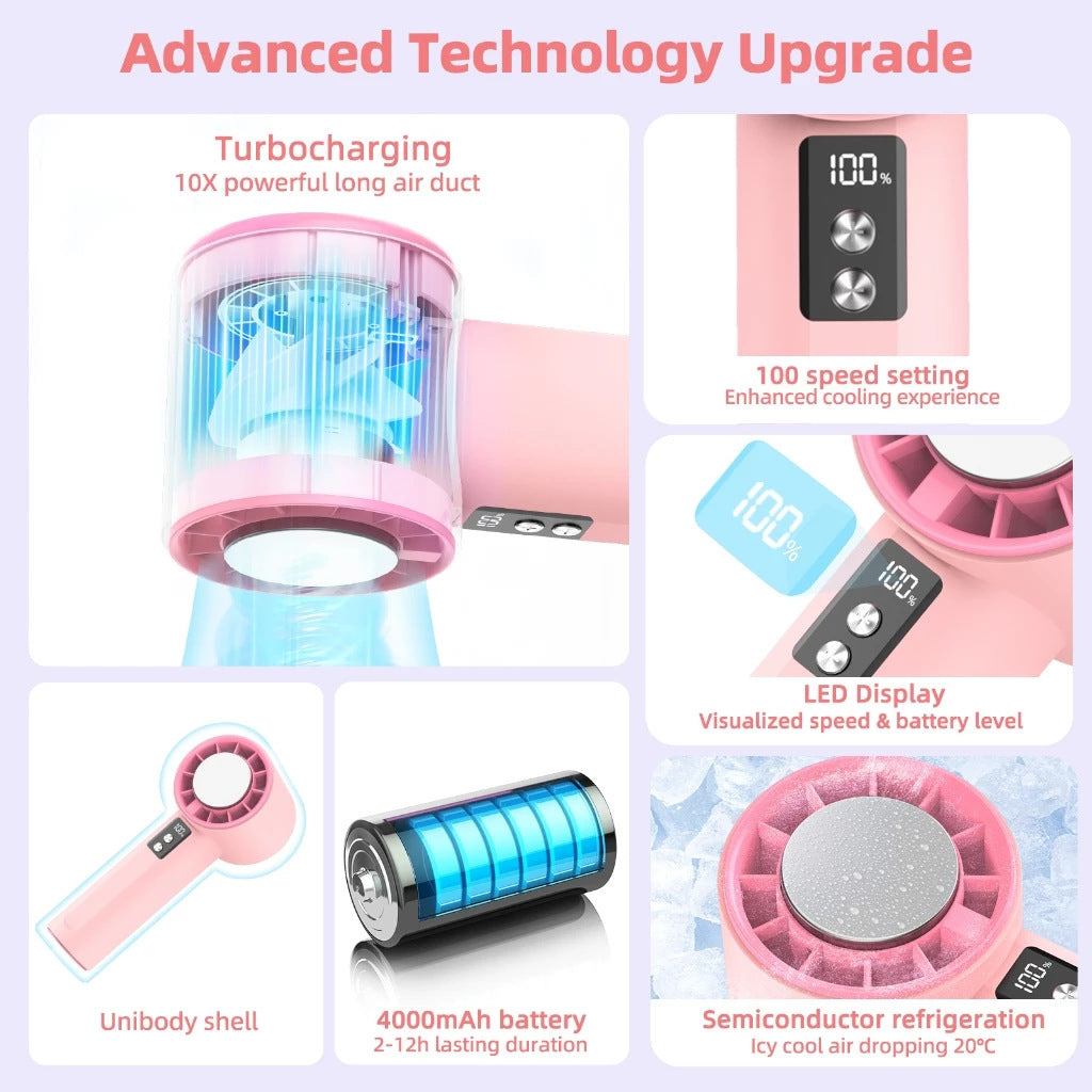 Handy fan Karnz
