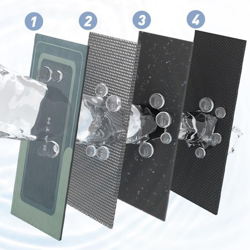 Anti-Fatigue Kitchen Mat Acalora