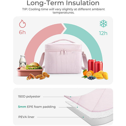 Insulated Lunch Box Cooler Bag Acalora