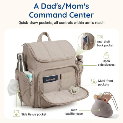 Multi-Functional Insulated Backpack Acalora
