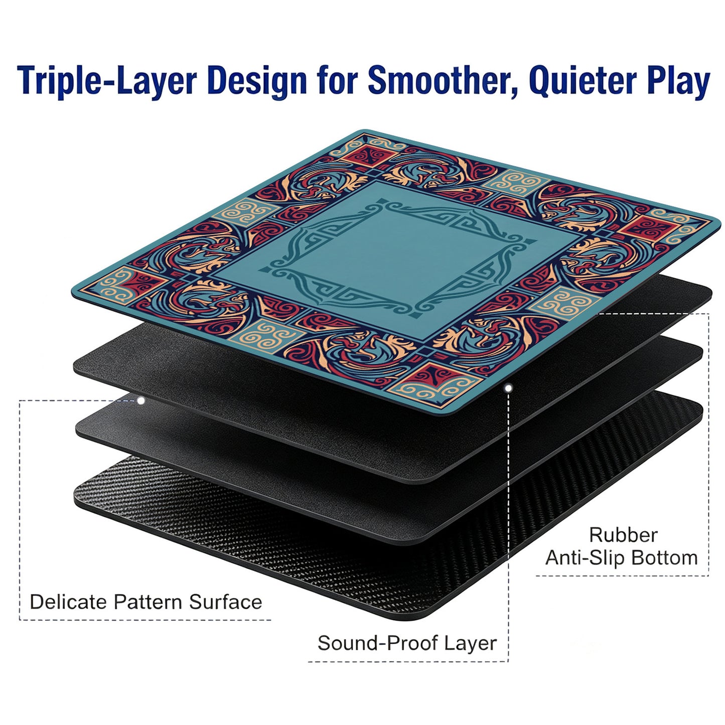 Decorative Outdoor Picnic Mat Acalora