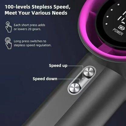 Unisex nano compact cordless high-speed digital display hairdryer with adjustable speed and long-lasting battery Brehn