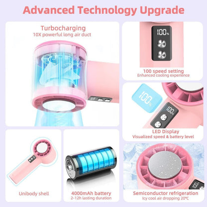 Kalsten | Portable Handheld Turbo Fan – Rechargeable Personal Cooling Fan