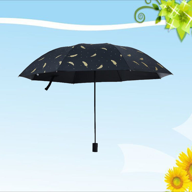 Women's UV protection umbrella with anti-reflective fabric Karnz