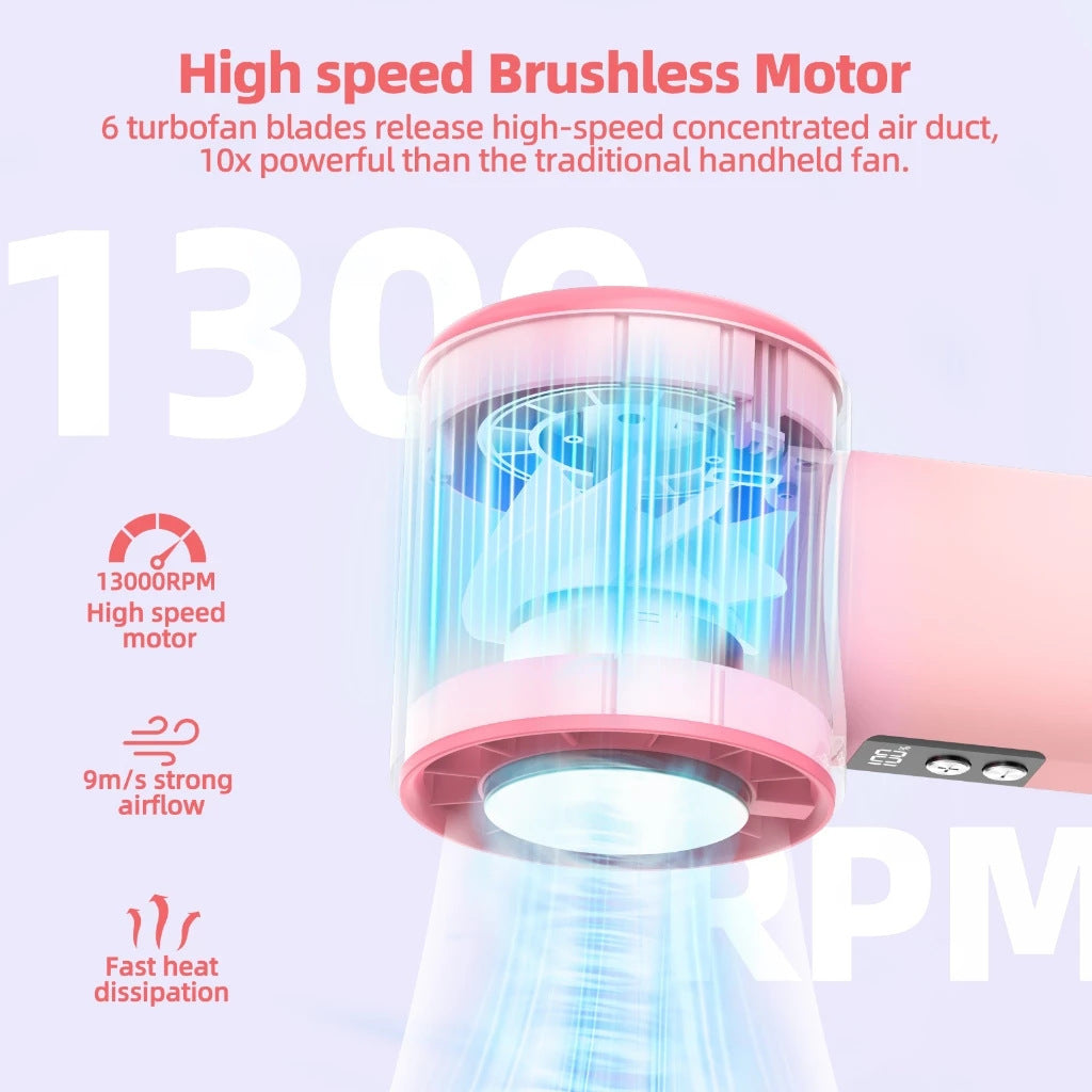 Handy fan Karnz