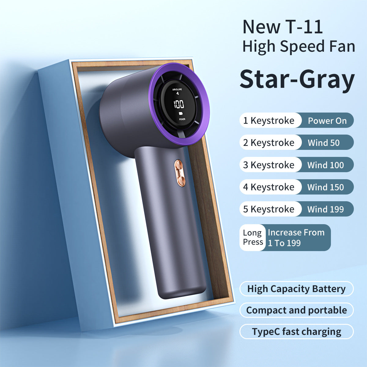Unisex nan cordless portable high-speed handheld fan with digital display and USB-C fast charging Brehn