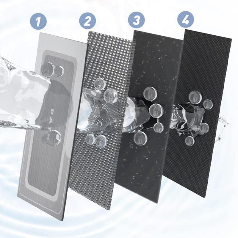 Absorbent Memory Foam Bath Mat Acalora