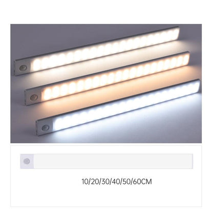 Skanto | Practical LED Light Strips with Motion Detection